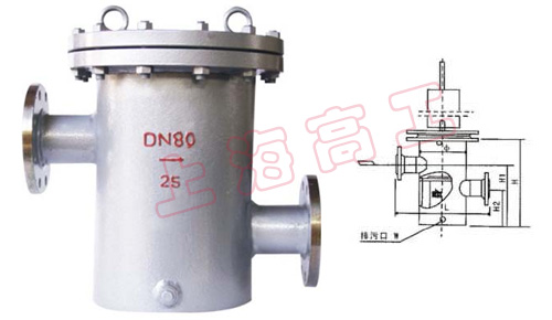 SBL34型 法兰连接直通工篮式过滤器