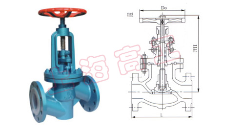 J41Fs 衬氟塑料截止阀